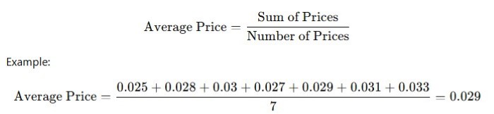 Trading Range and Standard Deviation of Kaspa